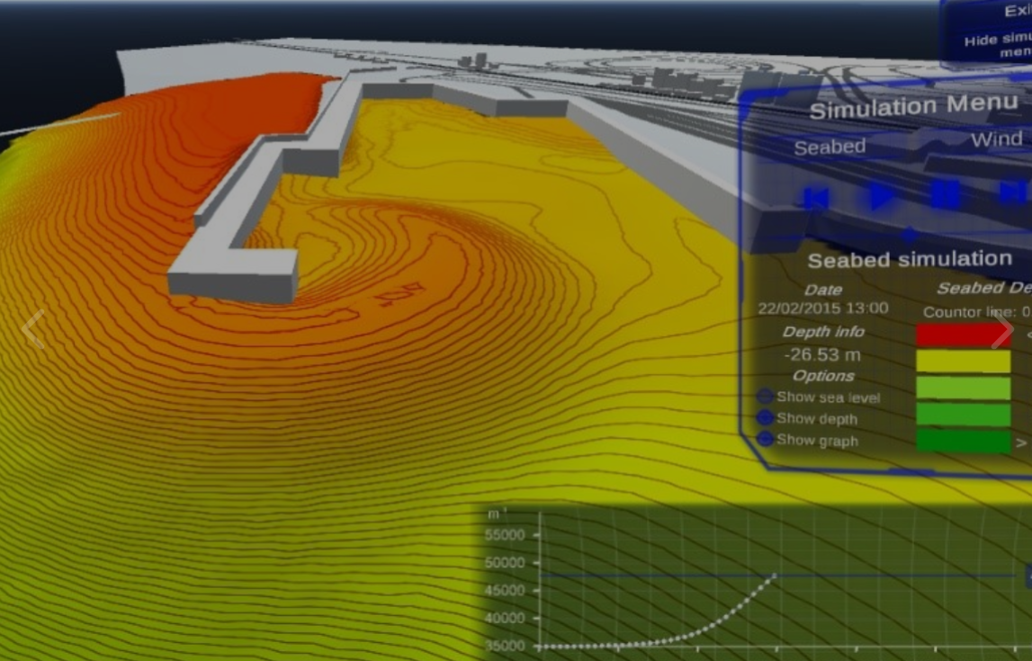 Artificial intelligence for environmental monitoring and prediction