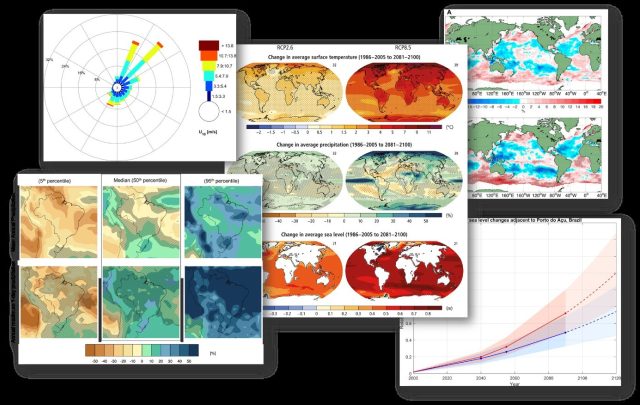 Climate Resilience Monitoring - Port of Açu